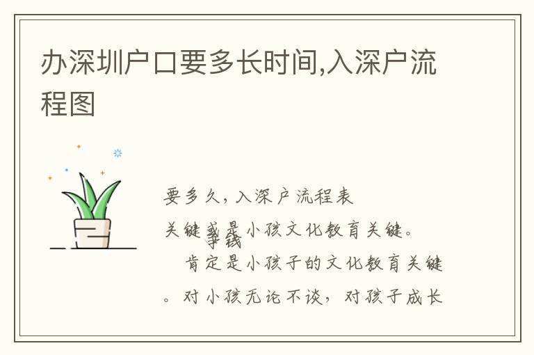 辦深圳戶口要多長(zhǎng)時(shí)間,入深戶流程圖